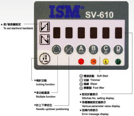 SV-610 Control Panel